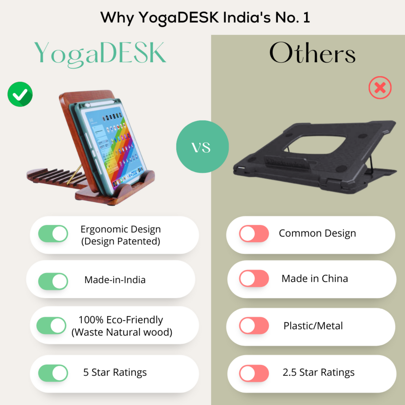 yogadesk laptop stand